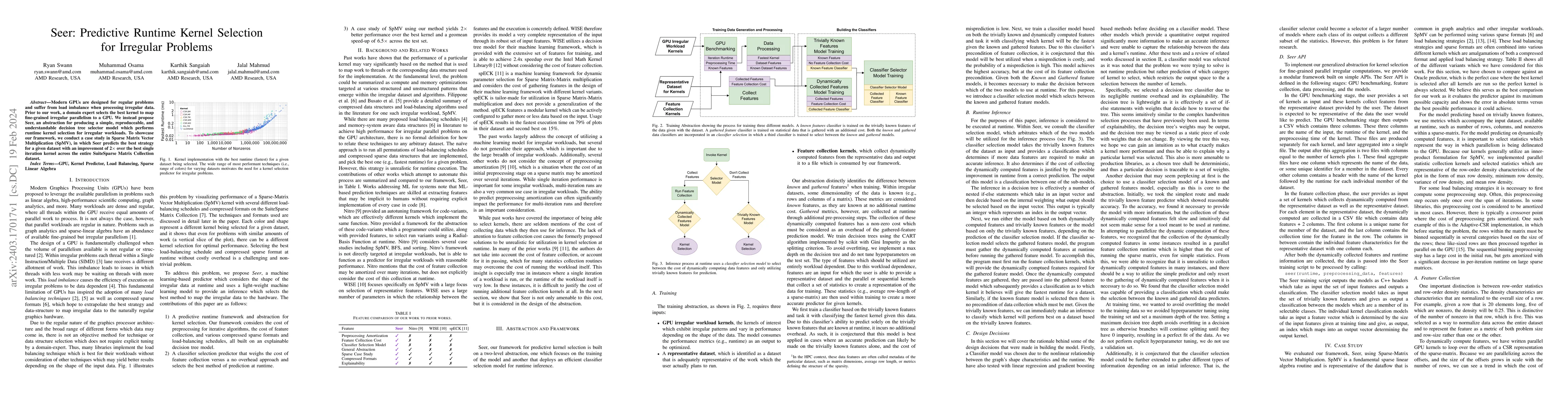 Thumbnail for Seer: Predictive Runtime Kernel Selection for Irregular Problems