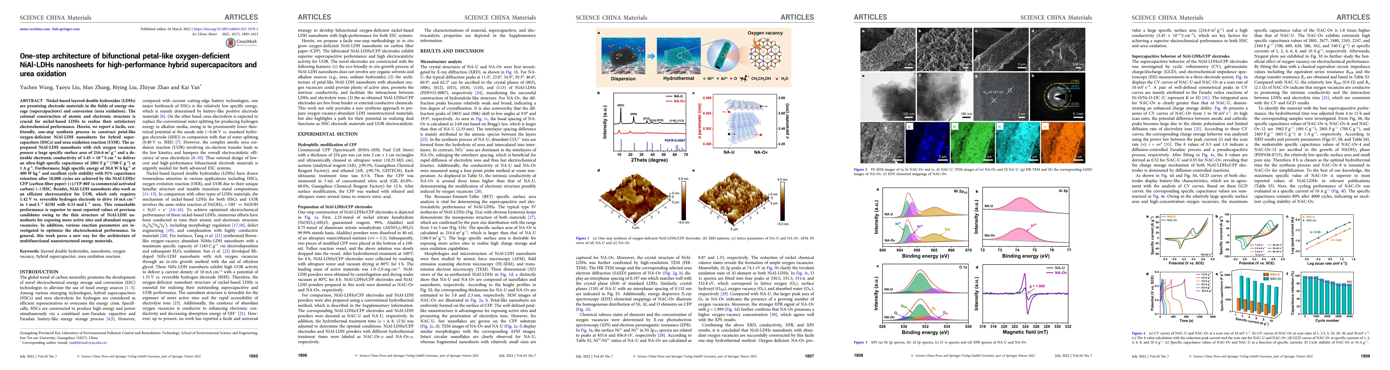Thumbnail for One-step architecture of bifunctional petal-like oxygen-deficient
  NiAl-LDHs nanosheets for high-performance hybrid supercapacitors and urea
  oxidation