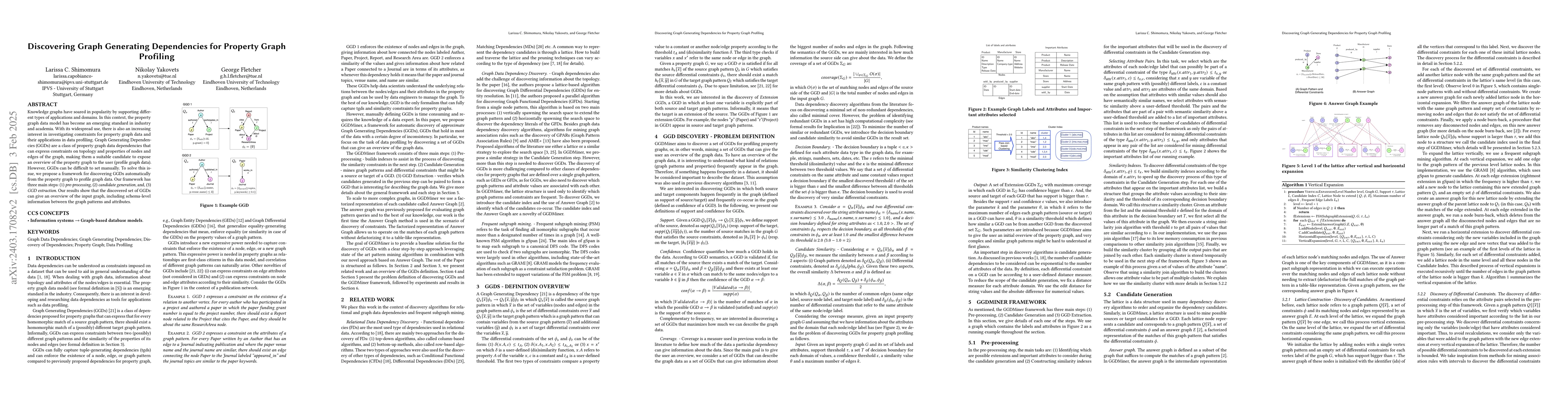 Thumbnail for GGDMiner -- Discovery of Graph Generating Dependencies for Graph Data
  Profiling