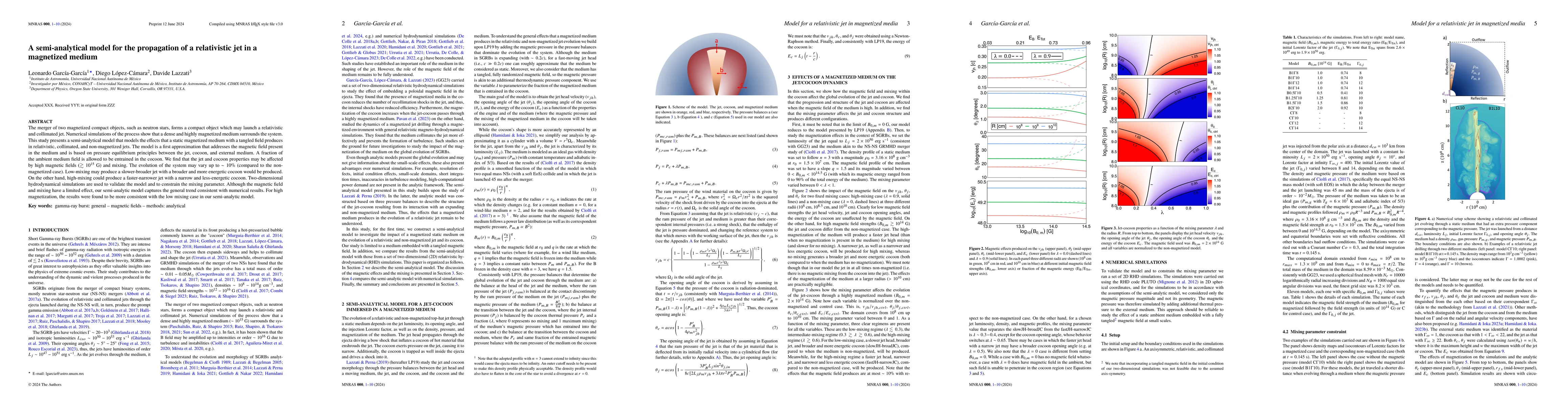 Thumbnail for A semi-analytical model for the propagation of a structured jet in a
  magnetized medium