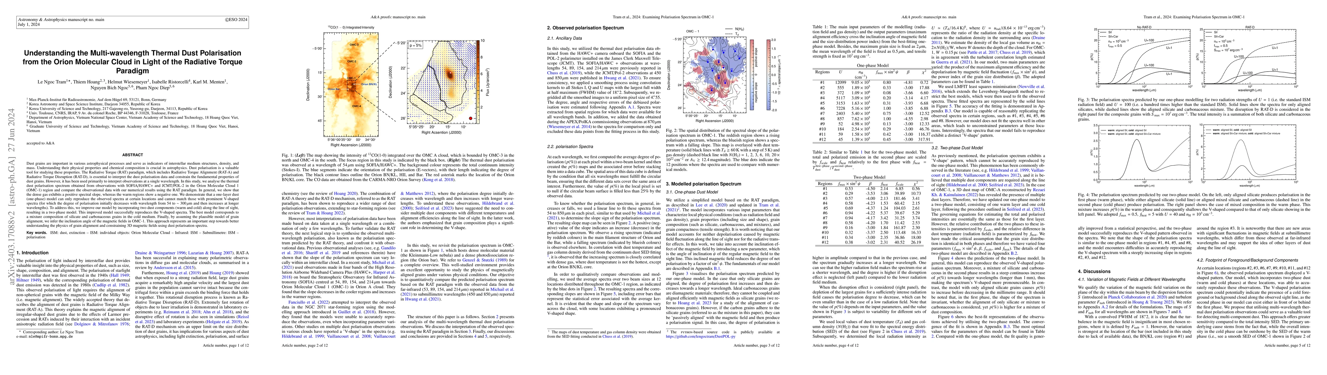 Thumbnail for Understanding the Multi-wavelength Thermal Dust Polarisation from the
  Orion Molecular Cloud in Light of the Radiative Torque Paradigm