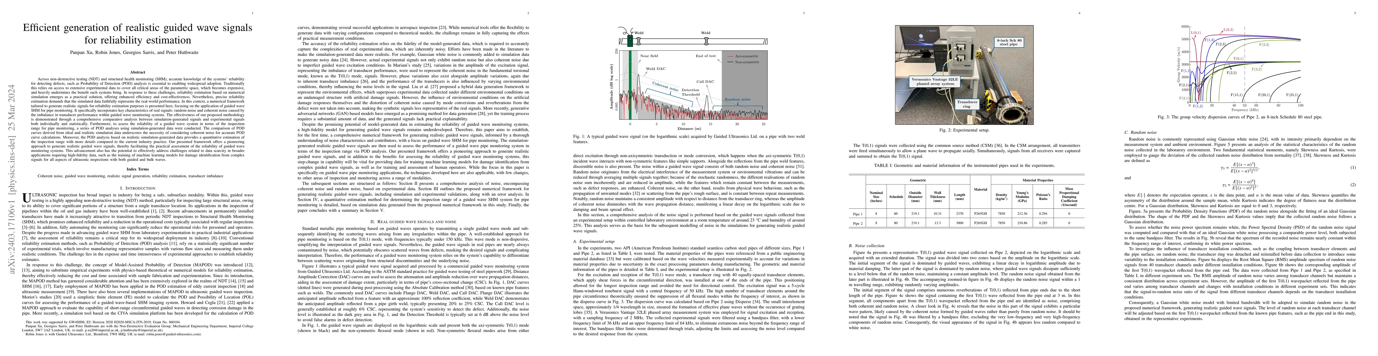 Thumbnail for Efficient generation of realistic guided wave signals for reliability
  estimation