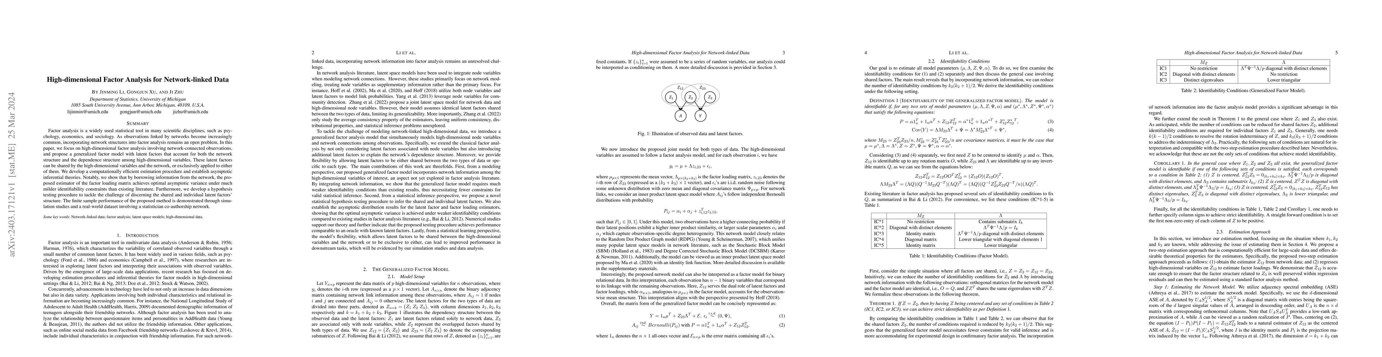 Thumbnail for High-dimensional Factor Analysis for Network-linked Data