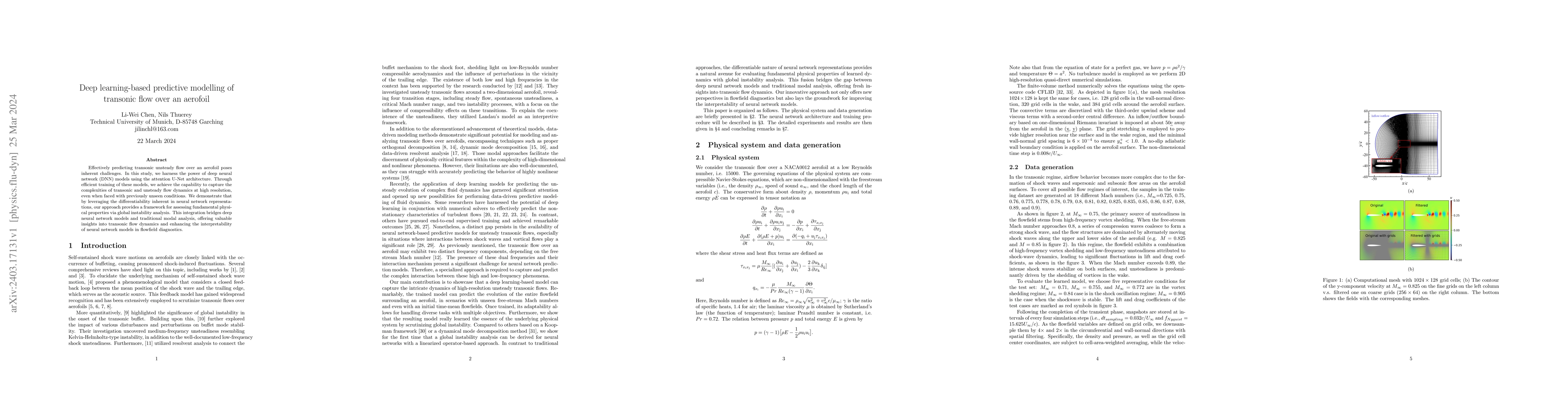 Thumbnail for Deep learning-based predictive modelling of transonic flow over an
  aerofoil