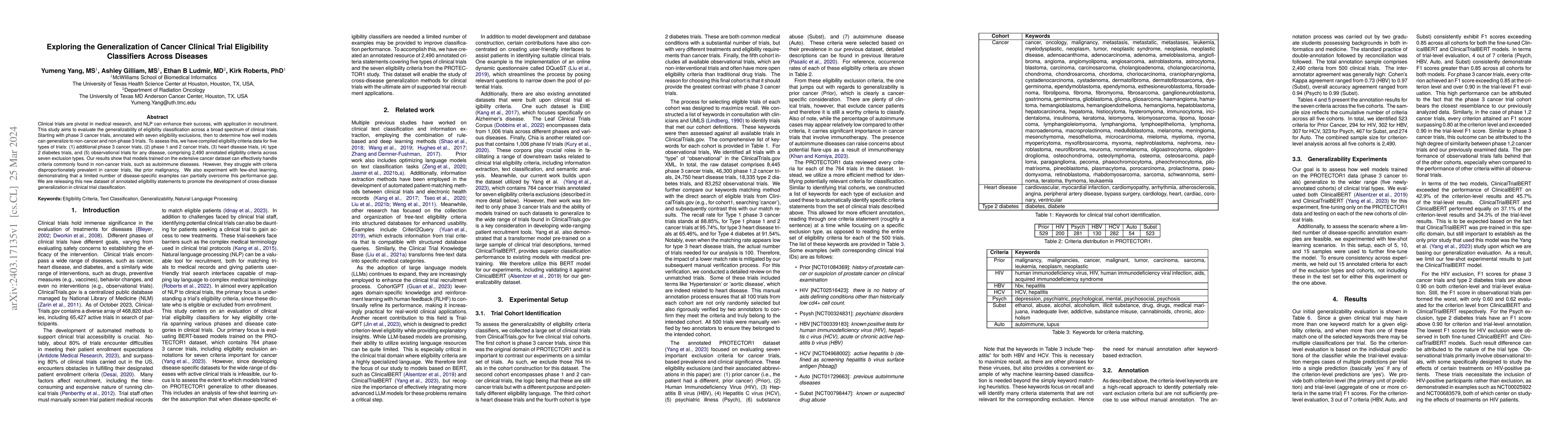 Thumbnail for Exploring the Generalization of Cancer Clinical Trial Eligibility
  Classifiers Across Diseases