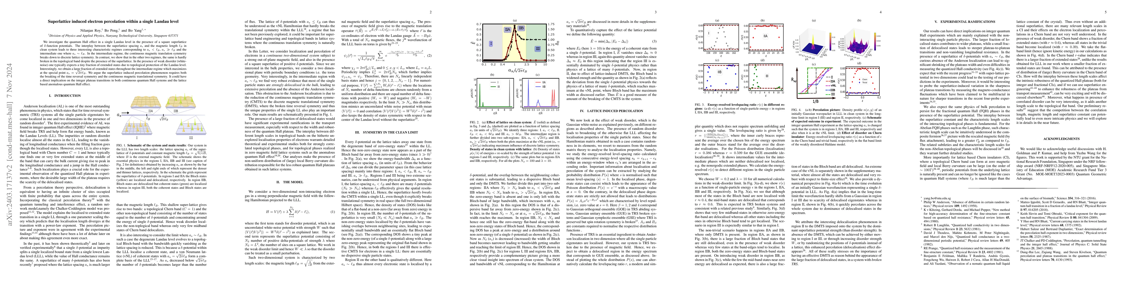 Thumbnail for Superlattice induced electron percolation within a single Landau level