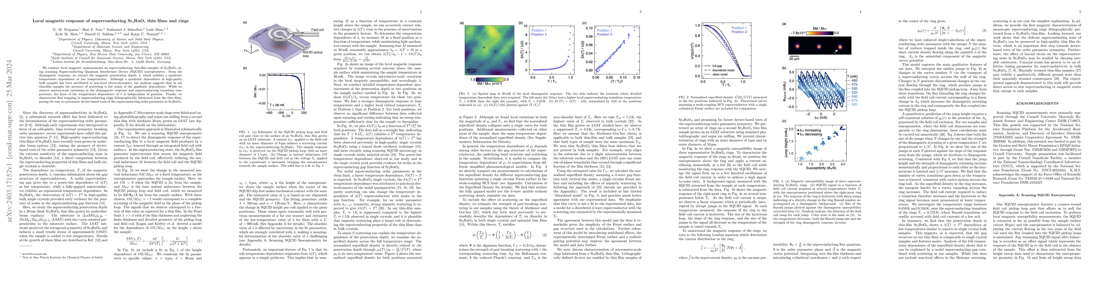 Thumbnail for Local magnetic response of superconducting
  Sr$\mathrm{_2}$RuO$\mathrm{_4}$ thin films and rings