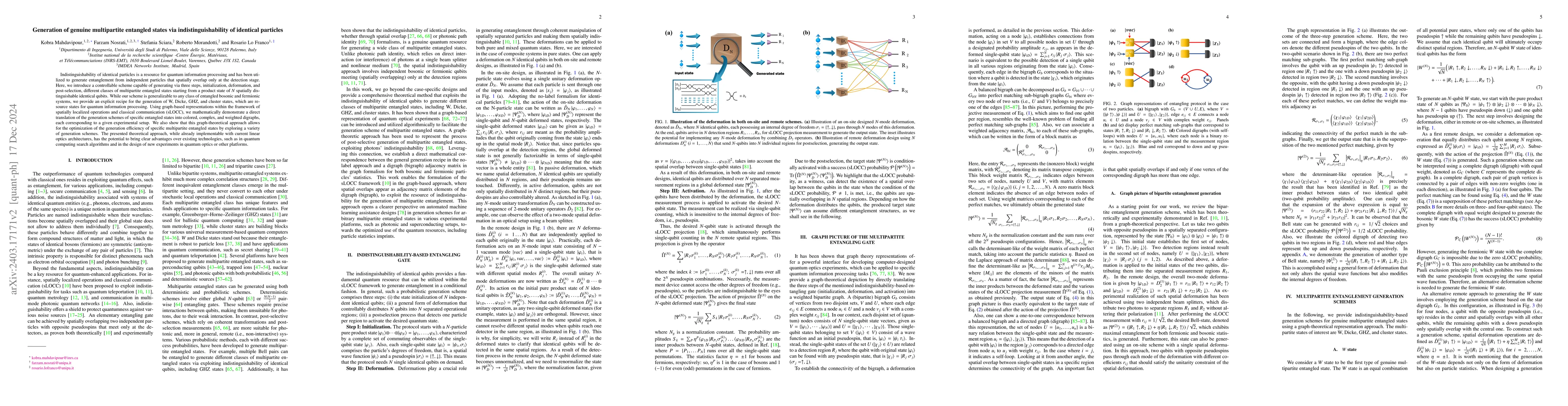 Thumbnail for Generation of genuine multipartite entangled states via
  indistinguishability of identical particles