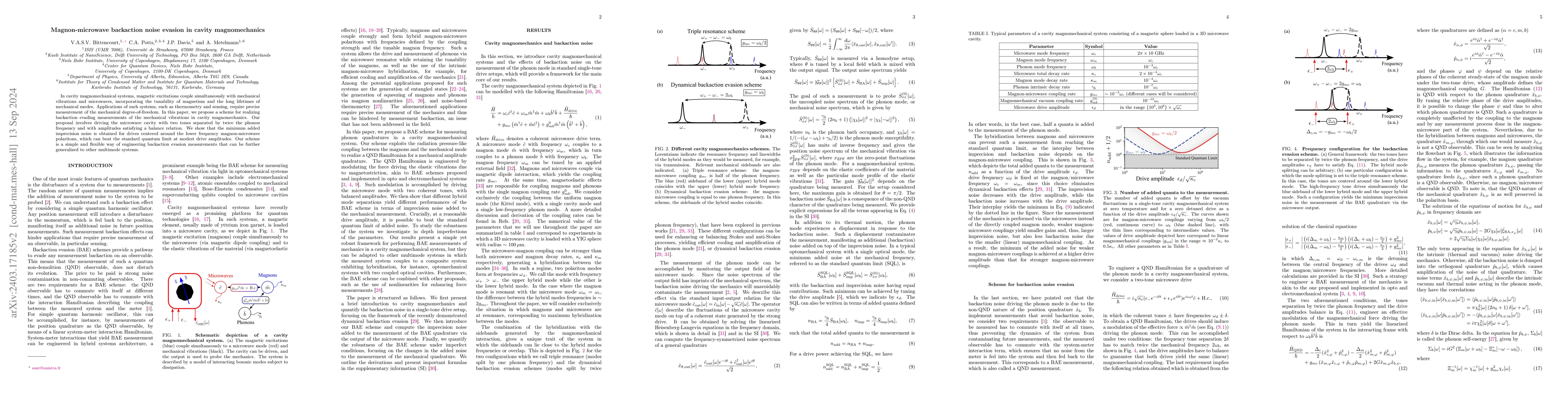 Thumbnail for Magnon-microwave backaction noise evasion in cavity magnomechanics