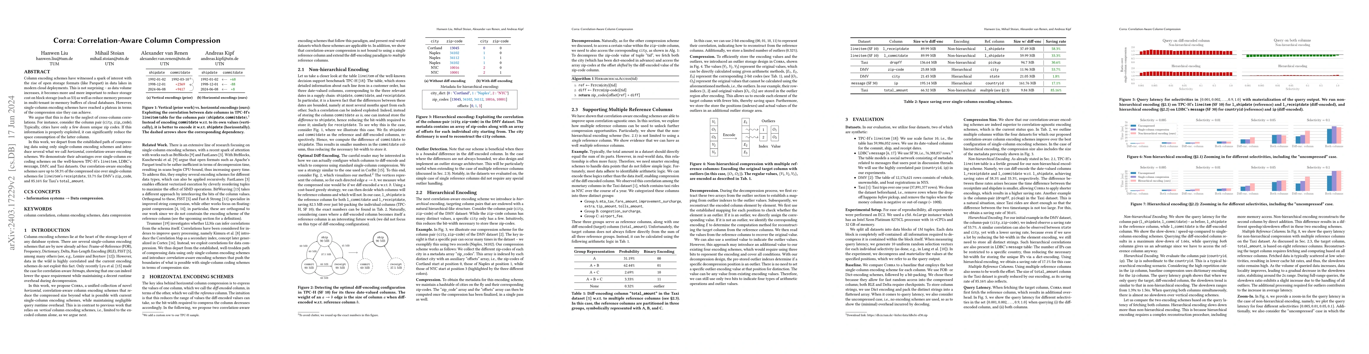 Thumbnail for Corra: Correlation-Aware Column Compression