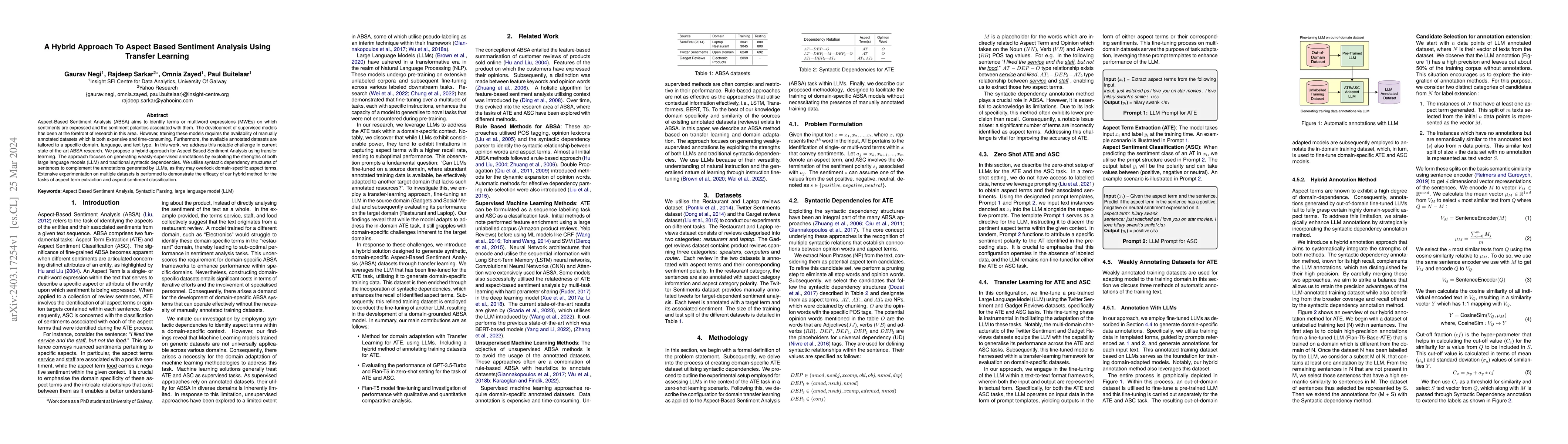 Thumbnail for A Hybrid Approach To Aspect Based Sentiment Analysis Using Transfer
  Learning