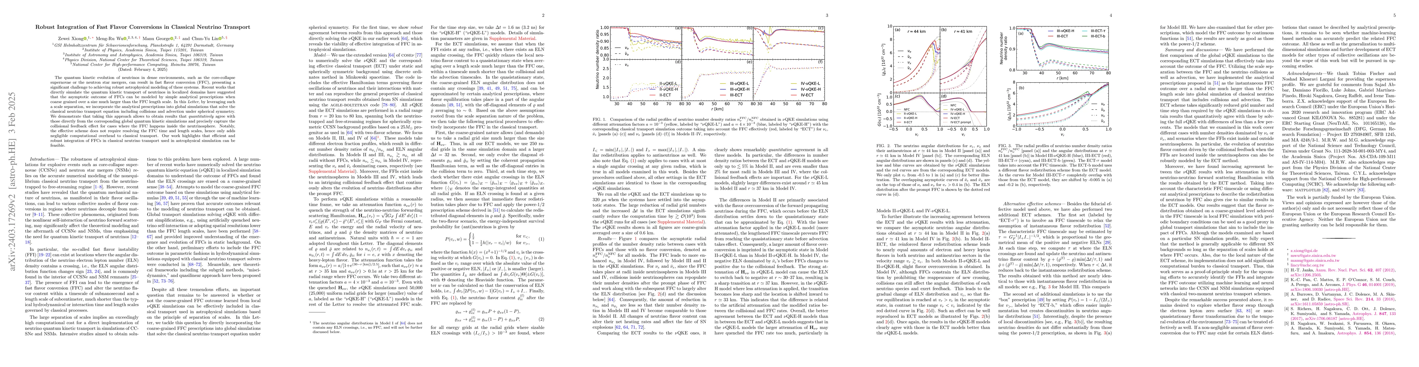 Thumbnail for Robust integration of fast flavor conversions in classical neutrino
  transport