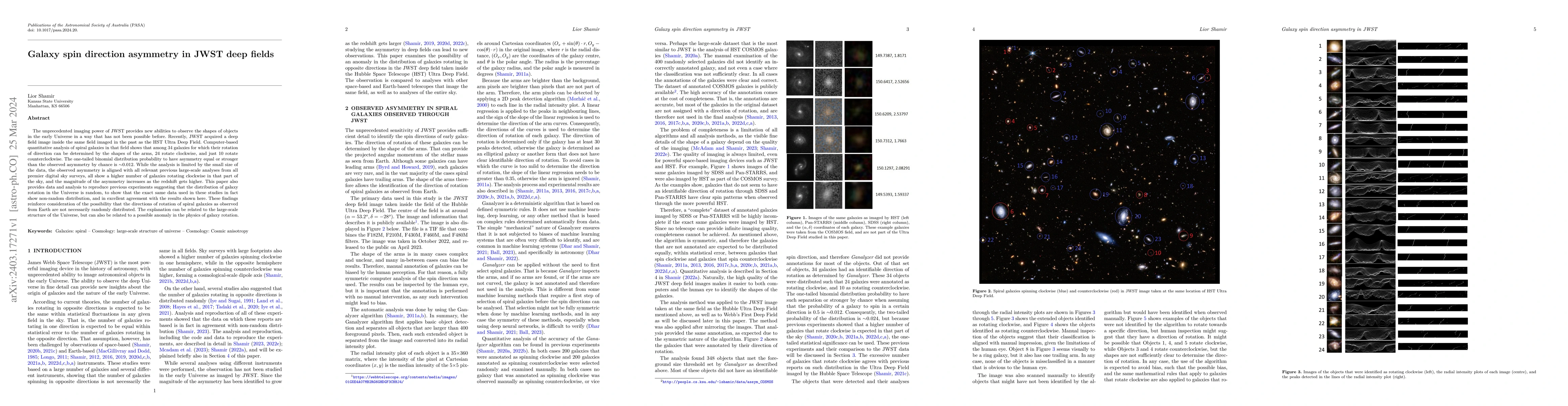 Thumbnail for Galaxy spin direction asymmetry in JWST deep fields