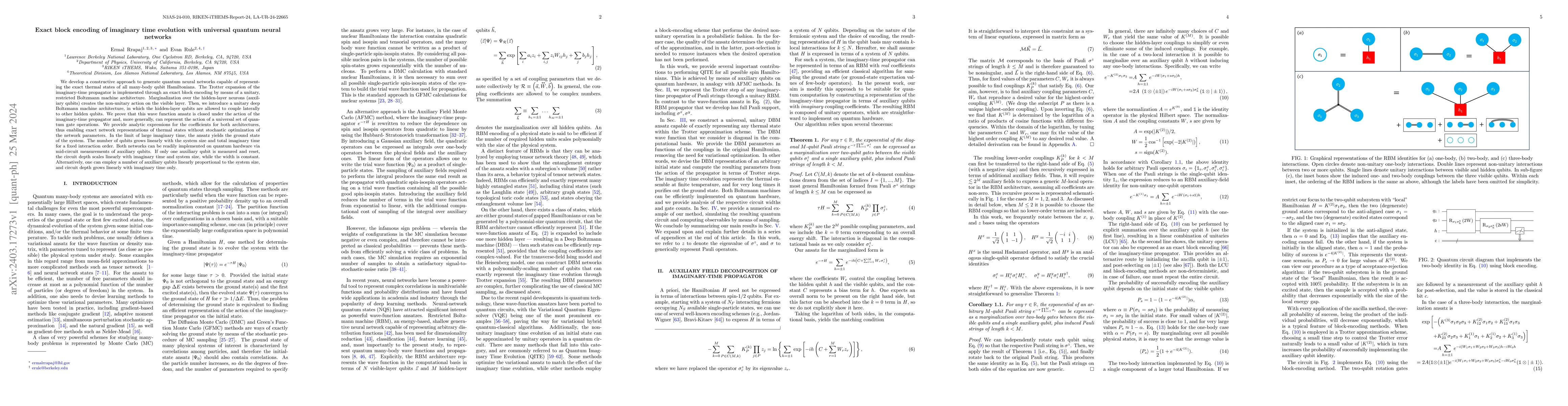 Thumbnail for Exact block encoding of imaginary time evolution with universal quantum
  neural networks