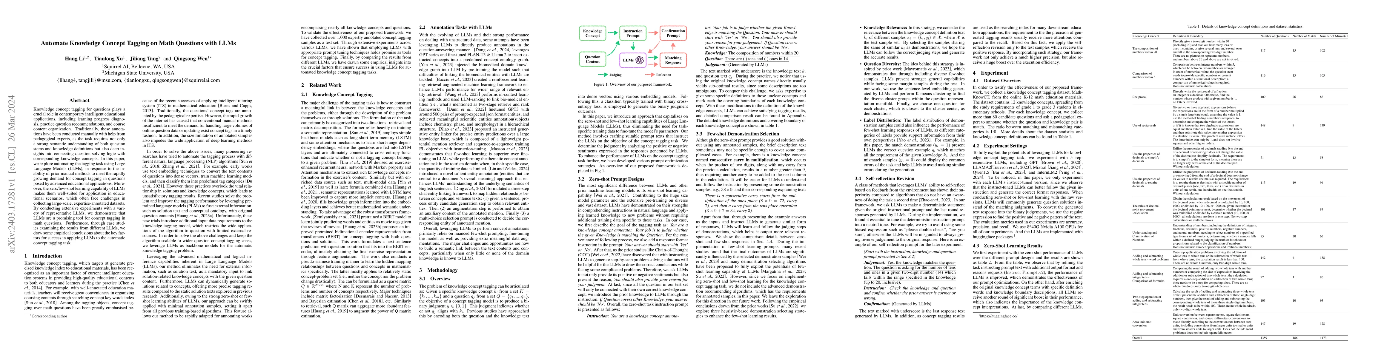 Thumbnail for Automate Knowledge Concept Tagging on Math Questions with LLMs