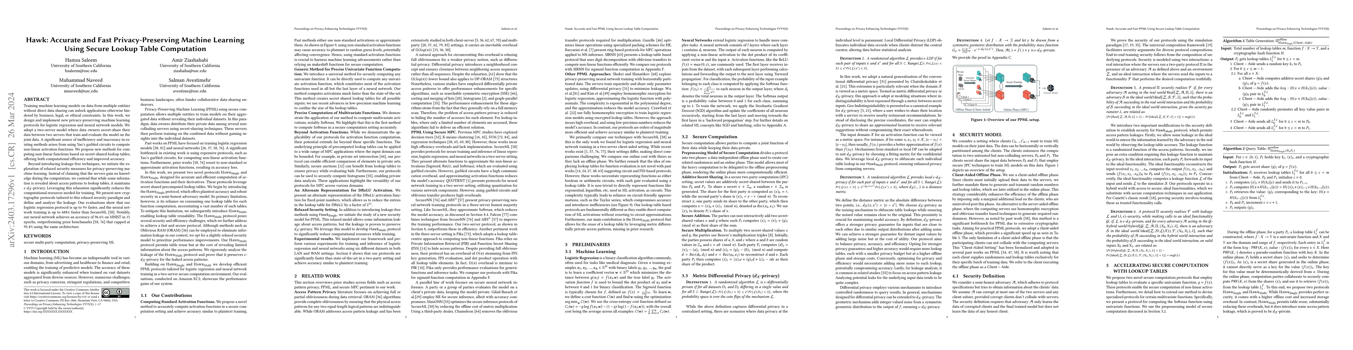 Thumbnail for Hawk: Accurate and Fast Privacy-Preserving Machine Learning Using Secure
  Lookup Table Computation