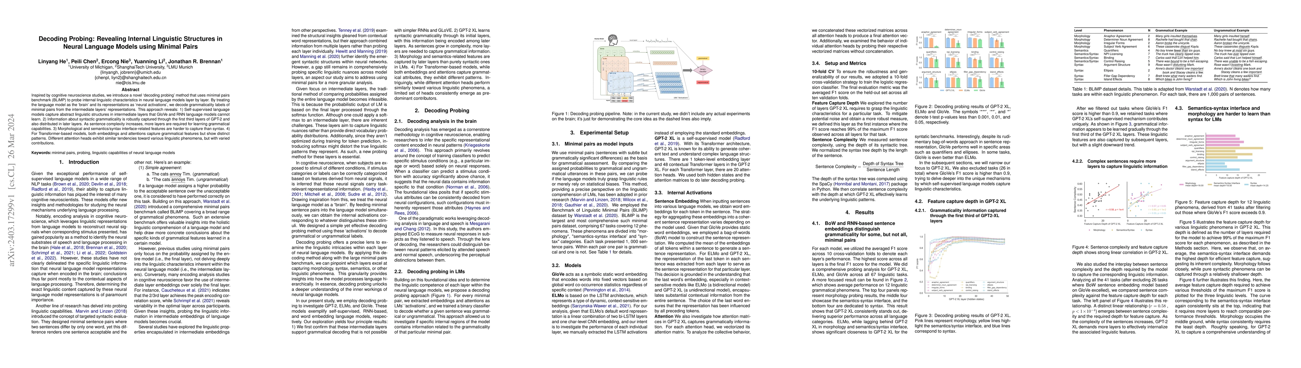 Thumbnail for Decoding Probing: Revealing Internal Linguistic Structures in Neural
  Language Models using Minimal Pairs