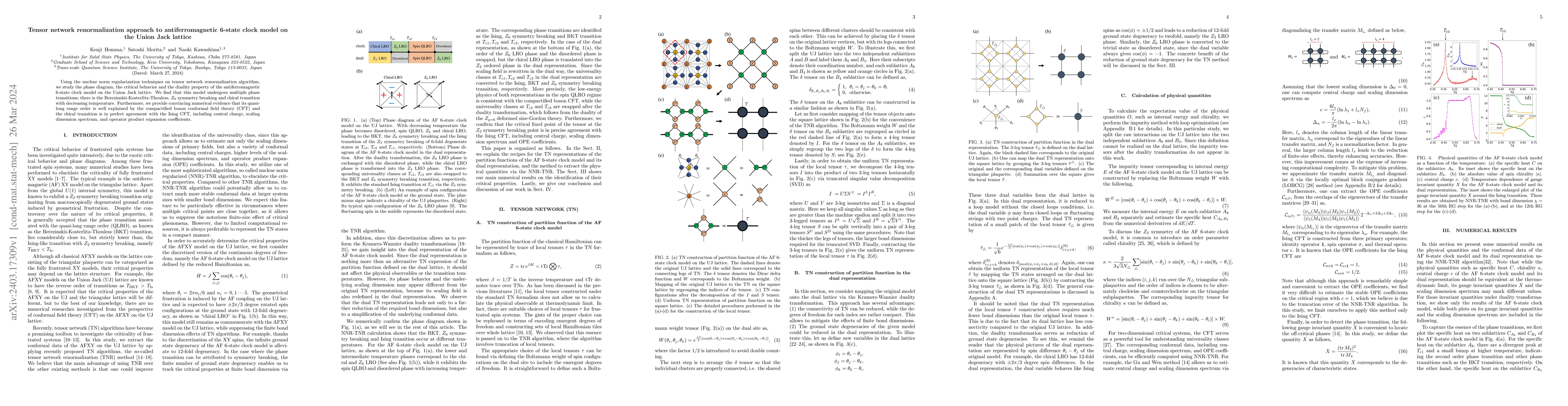 Thumbnail for Tensor network renormalization approach to antiferromagnetic 6-state
  clock model on the Union Jack lattice