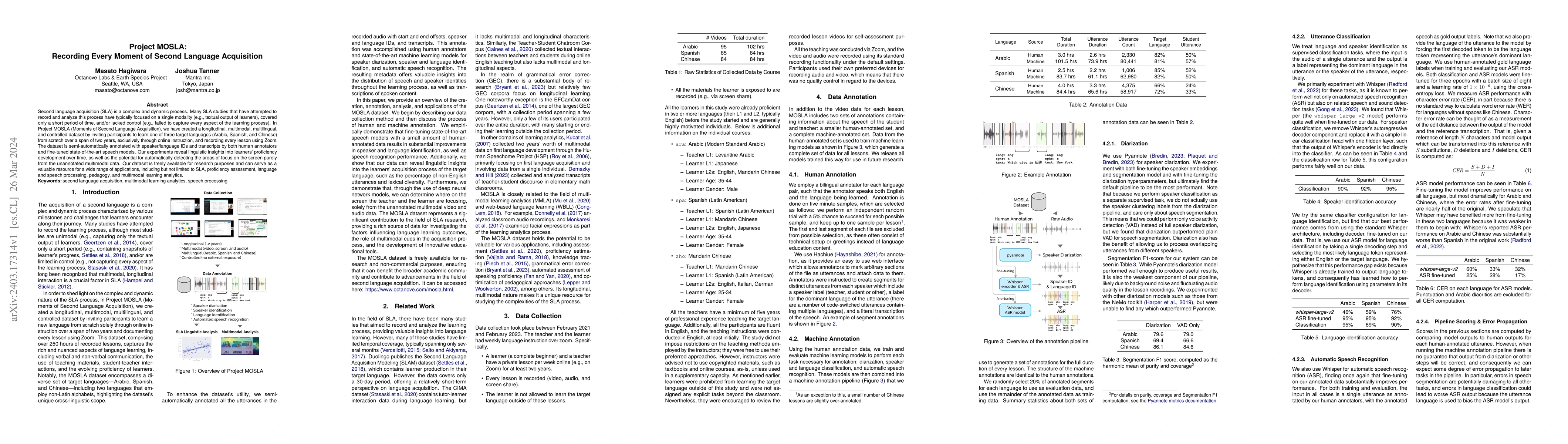 Thumbnail for Project MOSLA: Recording Every Moment of Second Language Acquisition