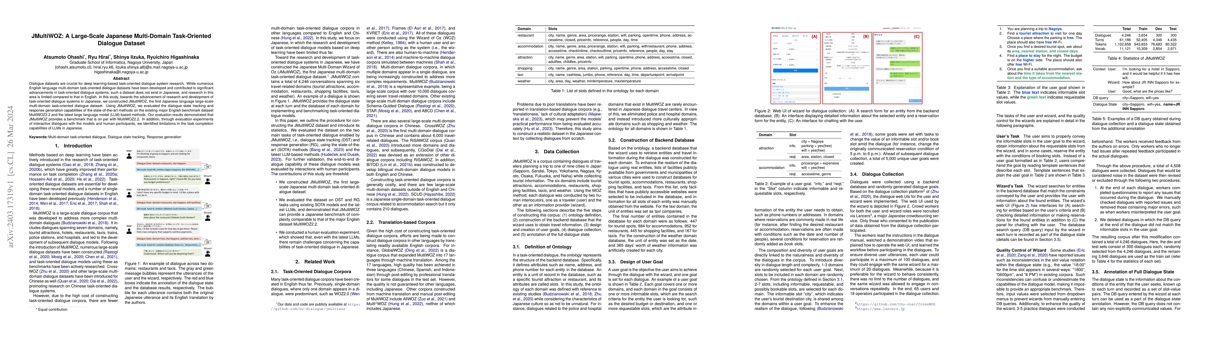 Thumbnail for JMultiWOZ: A Large-Scale Japanese Multi-Domain Task-Oriented Dialogue
  Dataset