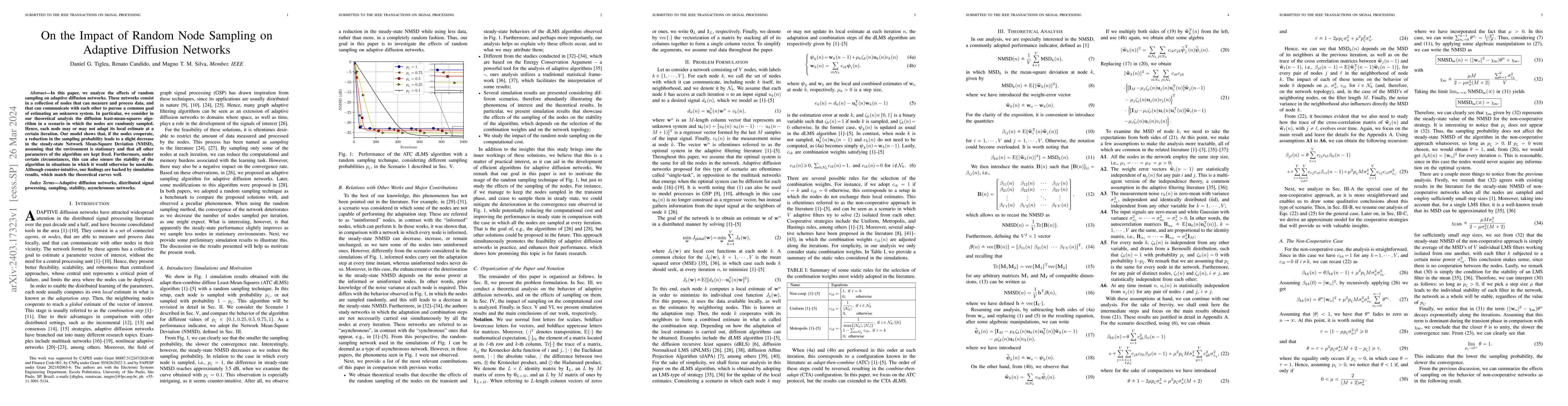 Thumbnail for On the Impact of Random Node Sampling on Adaptive Diffusion Networks