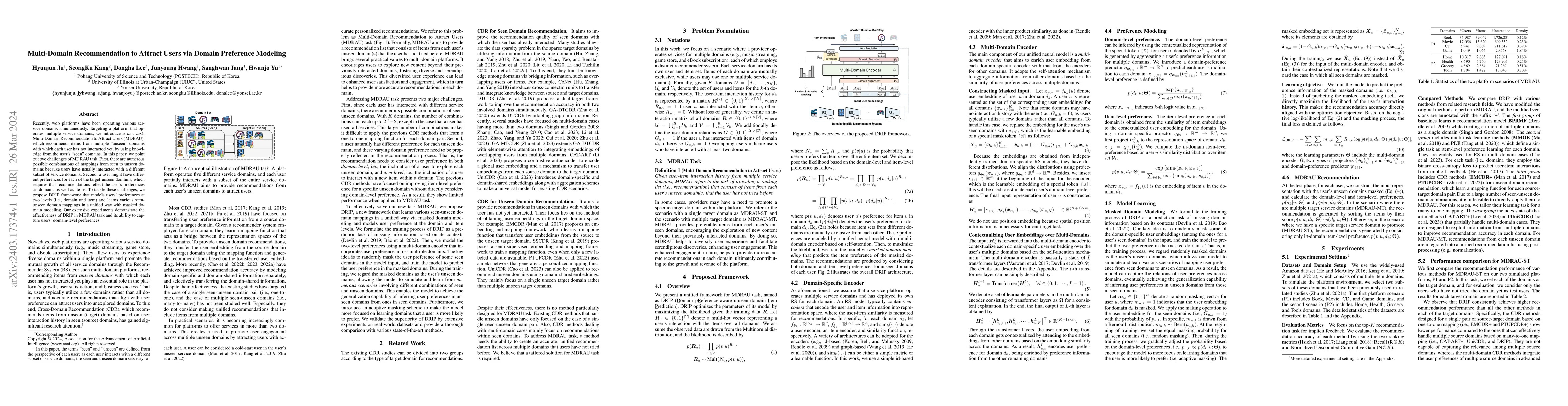 Thumbnail for Multi-Domain Recommendation to Attract Users via Domain Preference
  Modeling