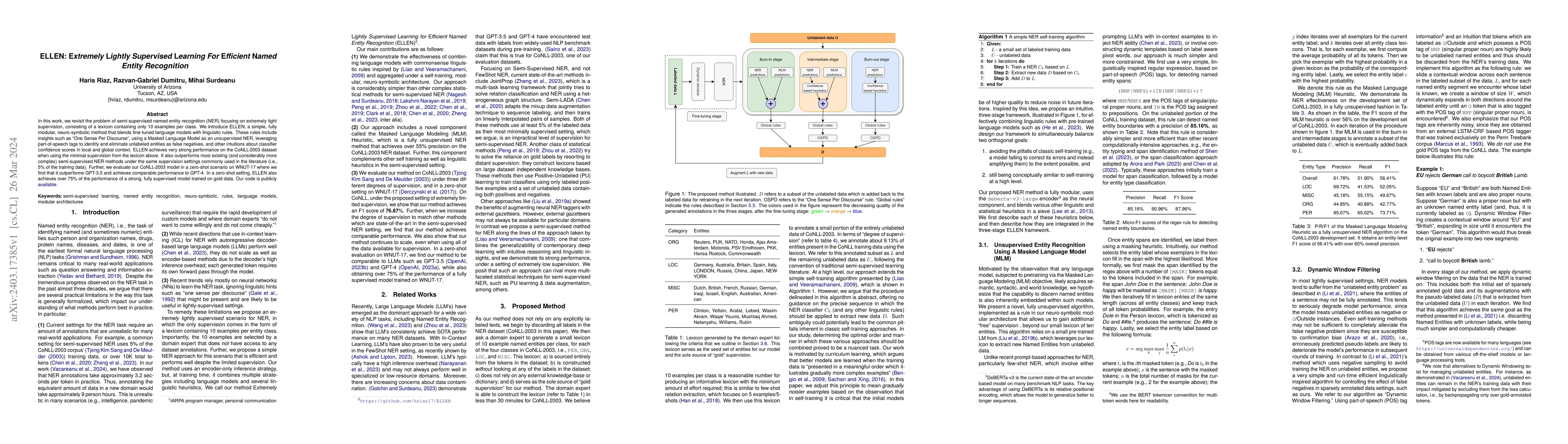 Thumbnail for ELLEN: Extremely Lightly Supervised Learning For Efficient Named Entity
  Recognition