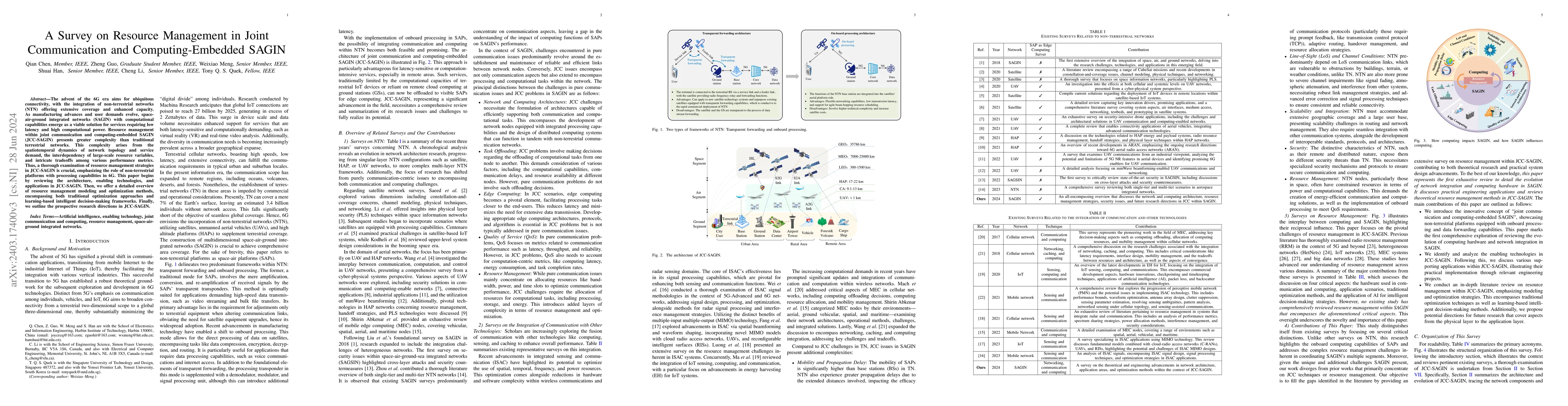 Thumbnail for A Survey on Resource Management in Joint Communication and
  Computing-Embedded SAGIN