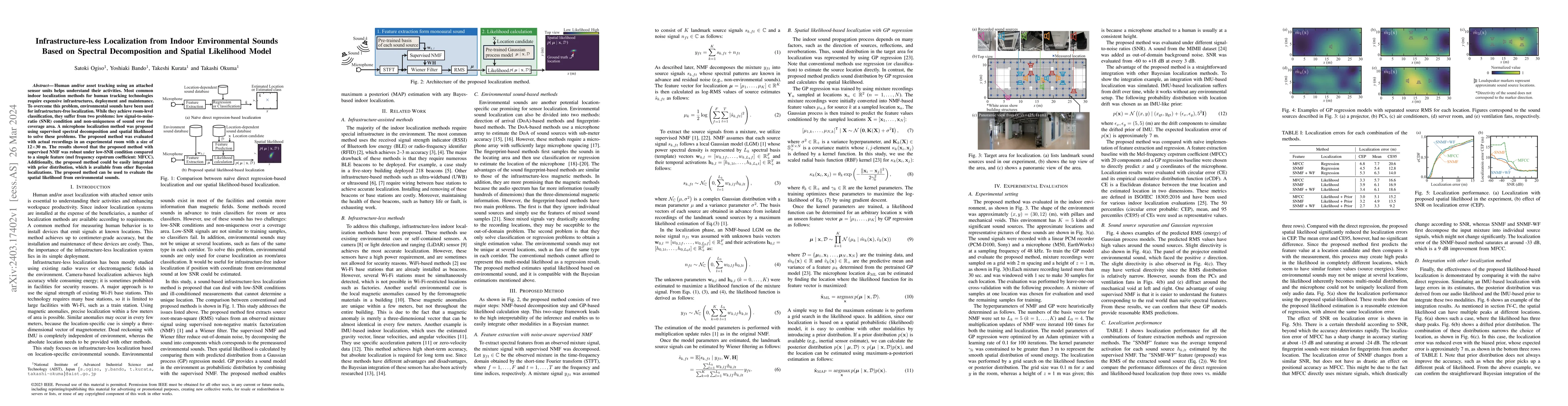 Thumbnail for Infrastructure-less Localization from Indoor Environmental Sounds Based
  on Spectral Decomposition and Spatial Likelihood Model