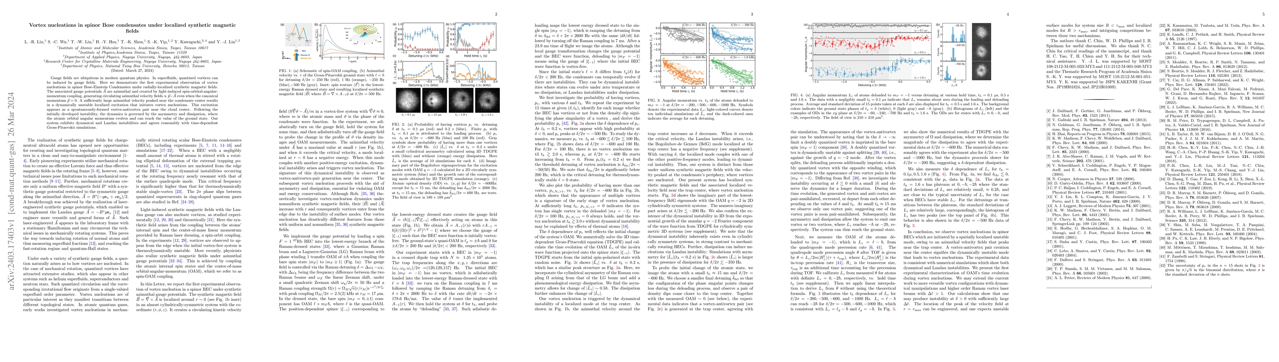 Thumbnail for Vortex nucleations in spinor Bose condensates under localized synthetic
  magnetic fields