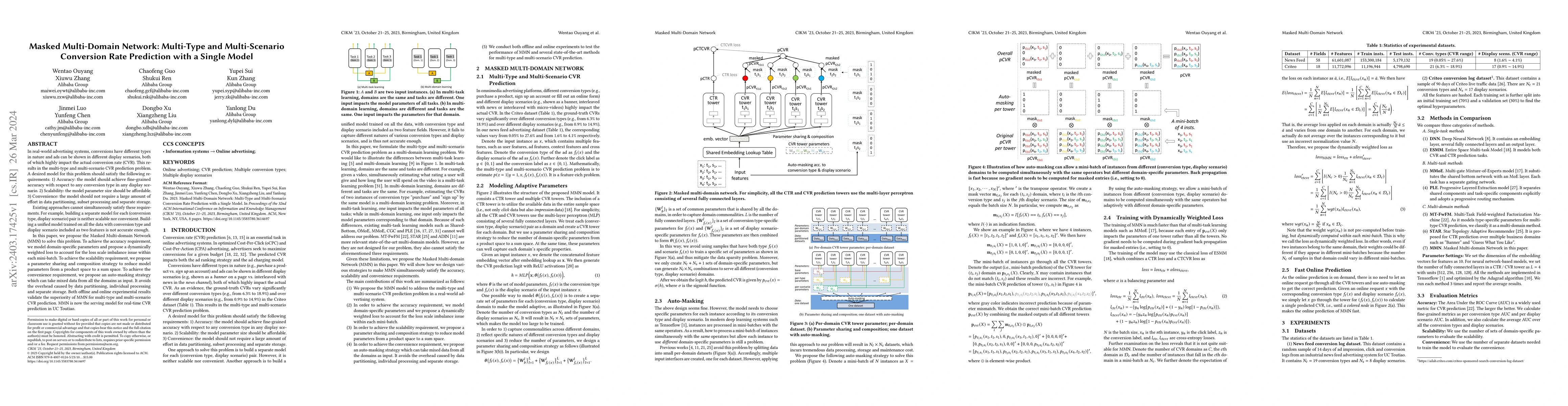 Thumbnail for Masked Multi-Domain Network: Multi-Type and Multi-Scenario Conversion
  Rate Prediction with a Single Model