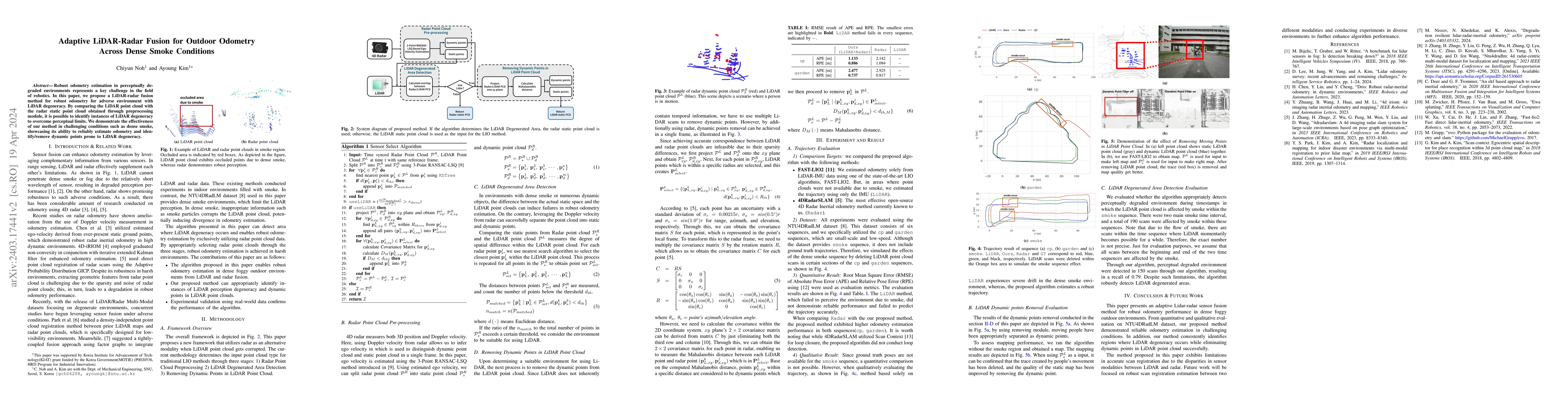 Thumbnail for Adaptive LiDAR-Radar Fusion for Outdoor Odometry Across Dense Smoke
  Conditions