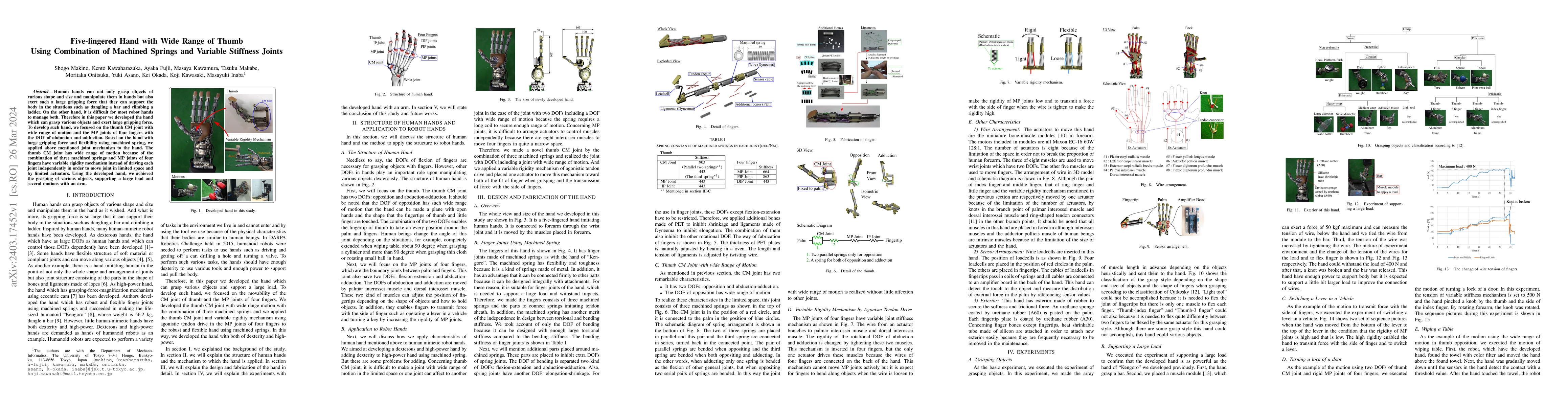 Thumbnail for Five-fingered Hand with Wide Range of Thumb Using Combination of
  Machined Springs and Variable Stiffness Joints