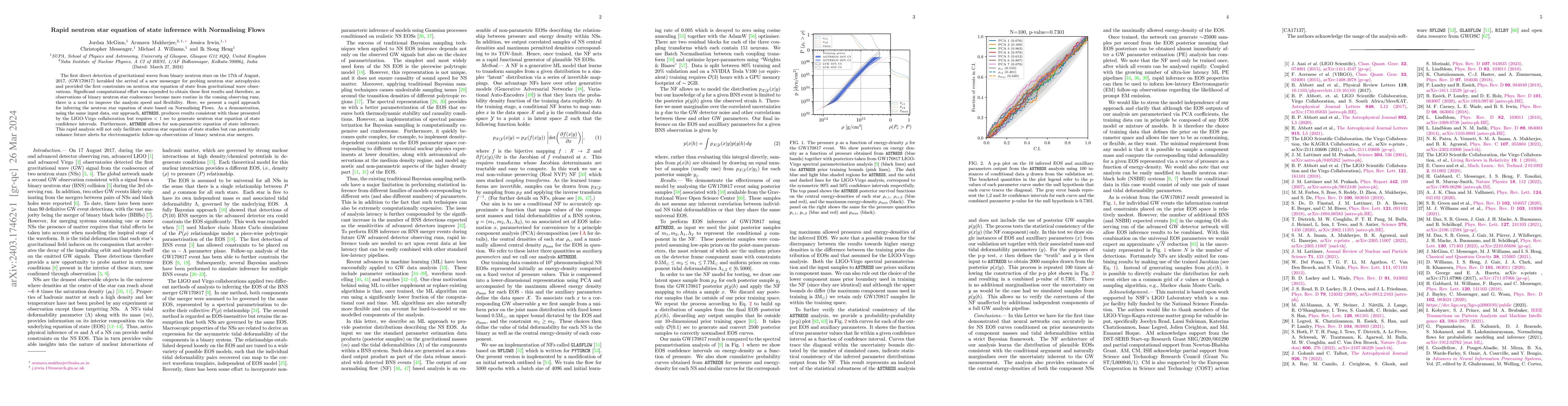 Thumbnail for Rapid neutron star equation of state inference with Normalising Flows