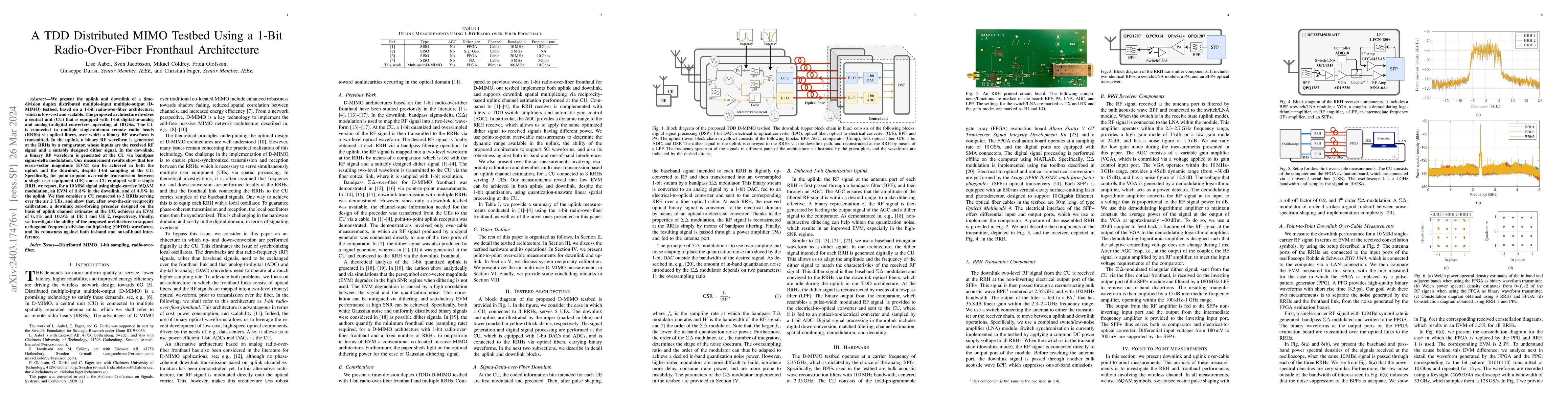 Thumbnail for A TDD Distributed MIMO Testbed Using a 1-Bit Radio-Over-Fiber Fronthaul
  Architecture