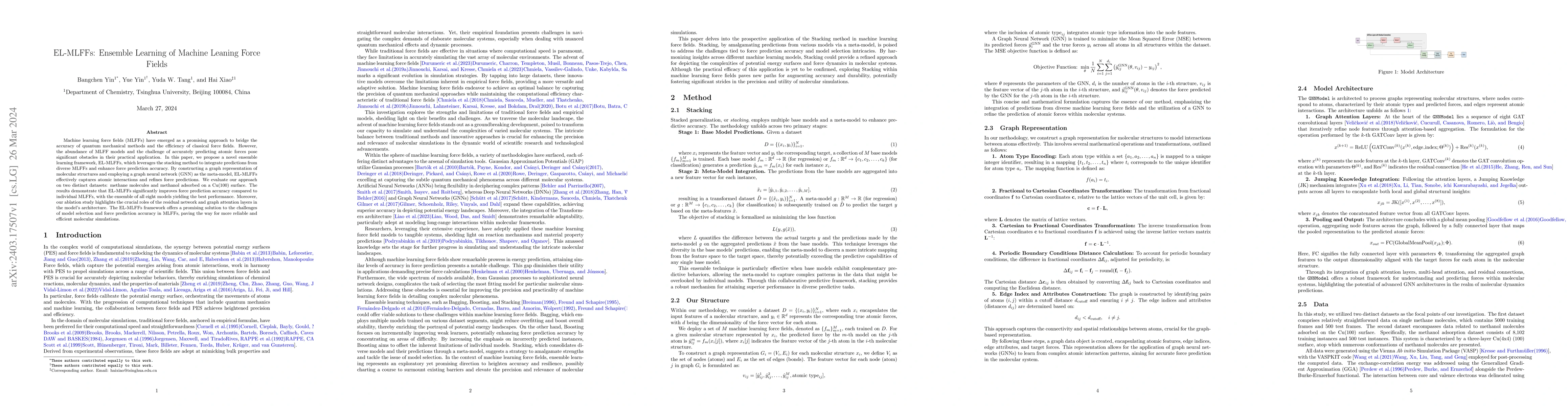 Thumbnail for EL-MLFFs: Ensemble Learning of Machine Leaning Force Fields