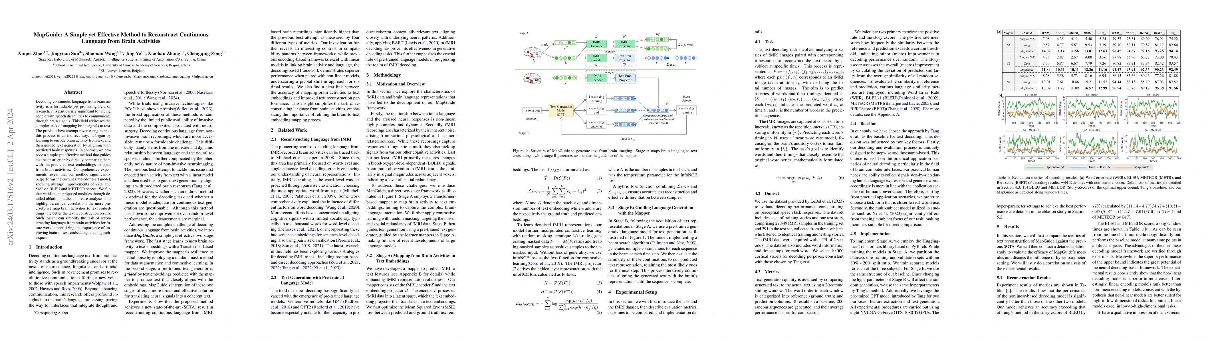 Thumbnail for MapGuide: A Simple yet Effective Method to Reconstruct Continuous
  Language from Brain Activities