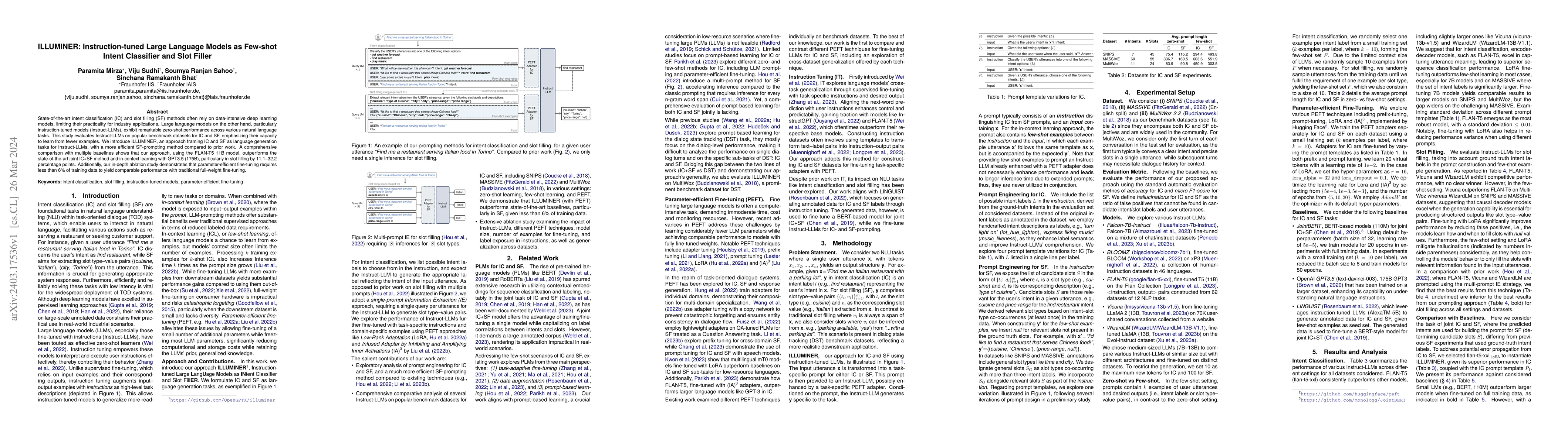 Thumbnail for ILLUMINER: Instruction-tuned Large Language Models as Few-shot Intent
  Classifier and Slot Filler