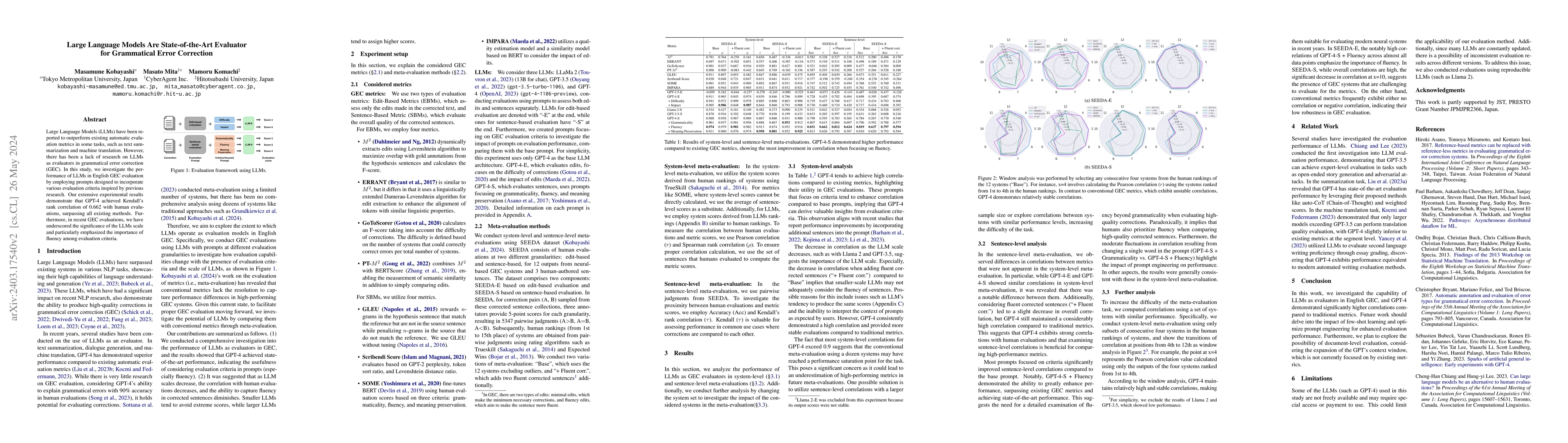 Thumbnail for Large Language Models Are State-of-the-Art Evaluator for Grammatical
  Error Correction