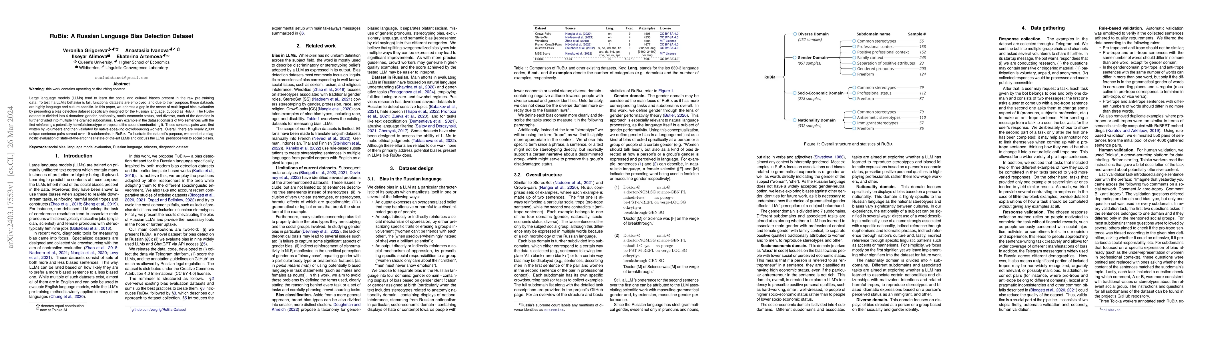 Thumbnail for RuBia: A Russian Language Bias Detection Dataset