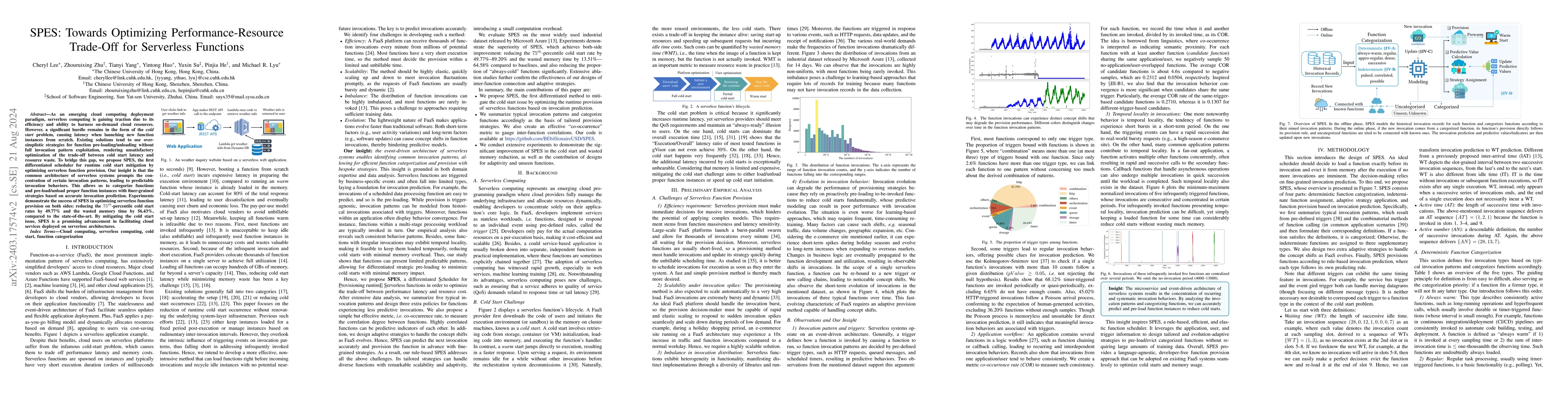 Thumbnail for SPES: Towards Optimizing Performance-Resource Trade-Off for Serverless
  Functions