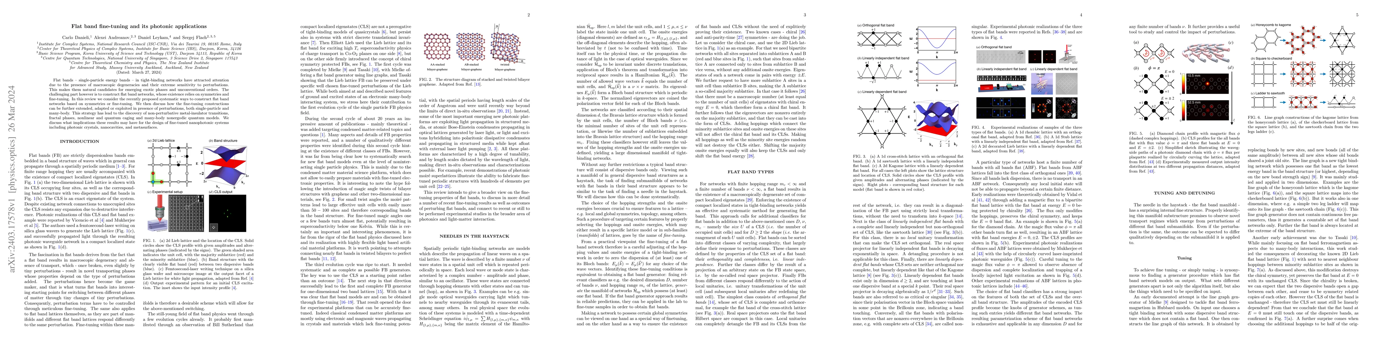 Thumbnail for Flat band fine-tuning and its photonic applications