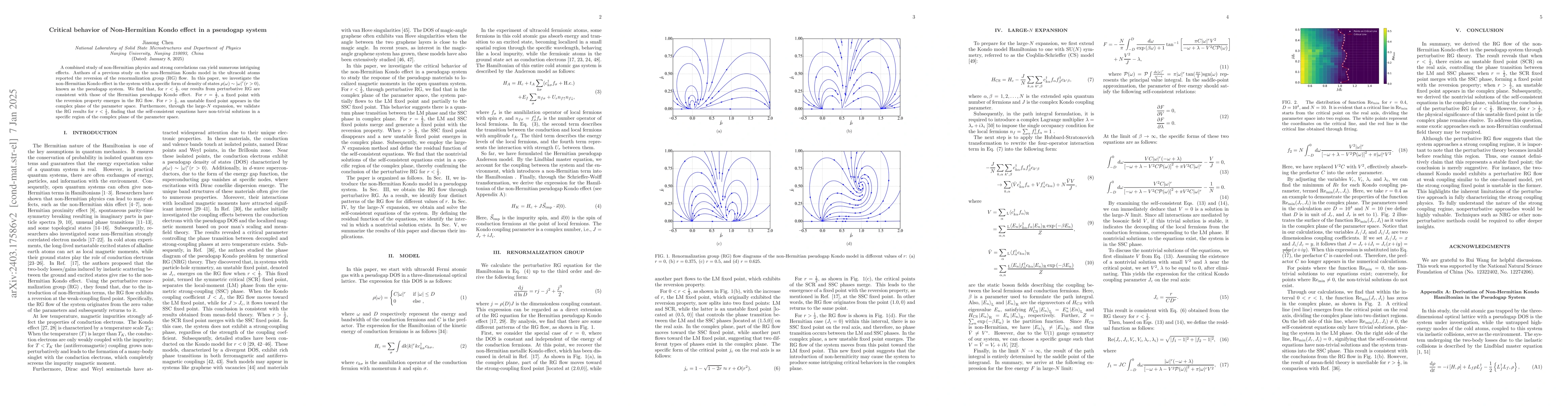 Thumbnail for Critical Behavior of Non-Hermitian Kondo effect in Pseudogap System