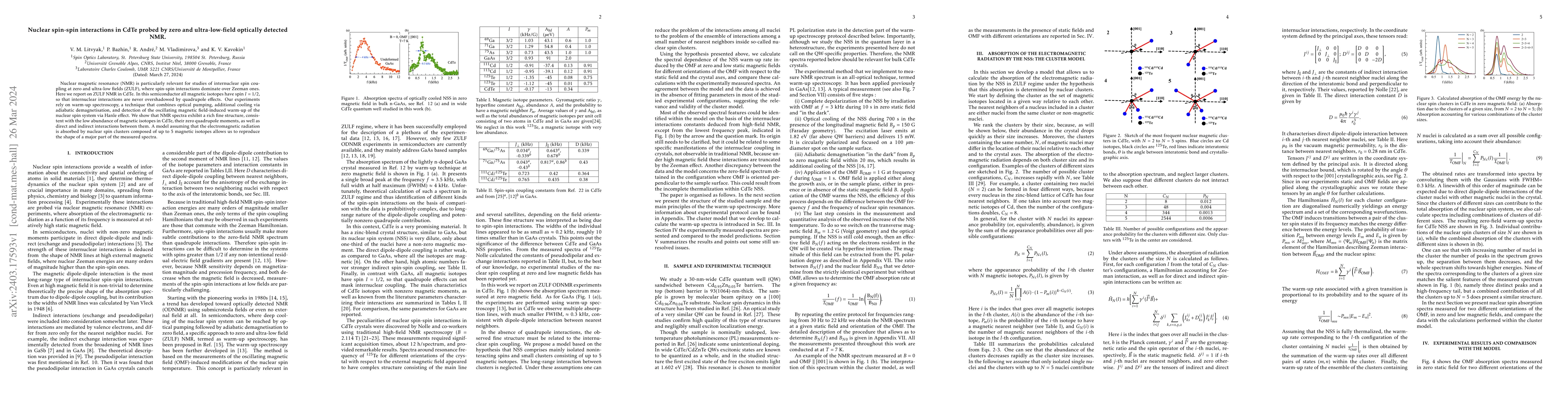 Thumbnail for Nuclear spin-spin interactions in CdTe probed by zero and
  ultra-low-field optically detected NMR