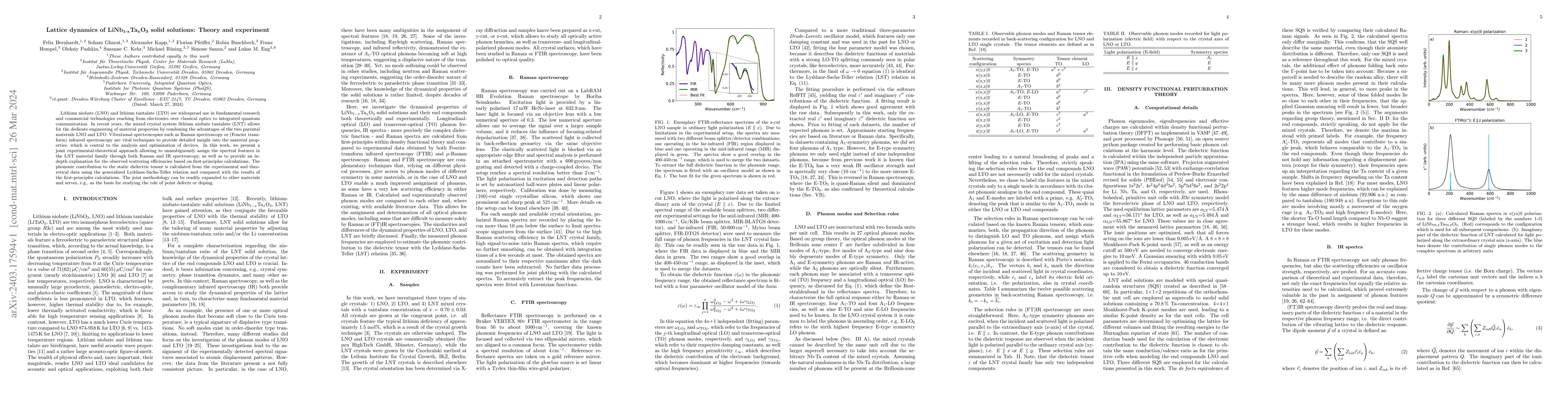 Thumbnail for Lattice dynamics of LiNb$_{\text{1-x}}$Ta$_{\text{x}}$O$_{\text{3}}$
  solid solutions: Theory and experiment
