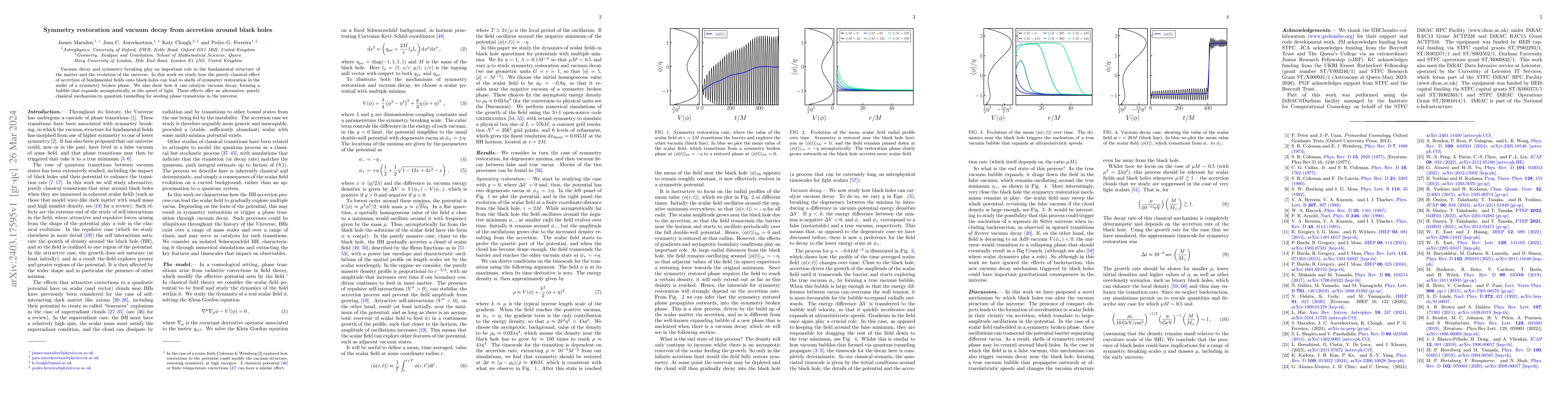 Thumbnail for Symmetry restoration and vacuum decay from accretion around black holes