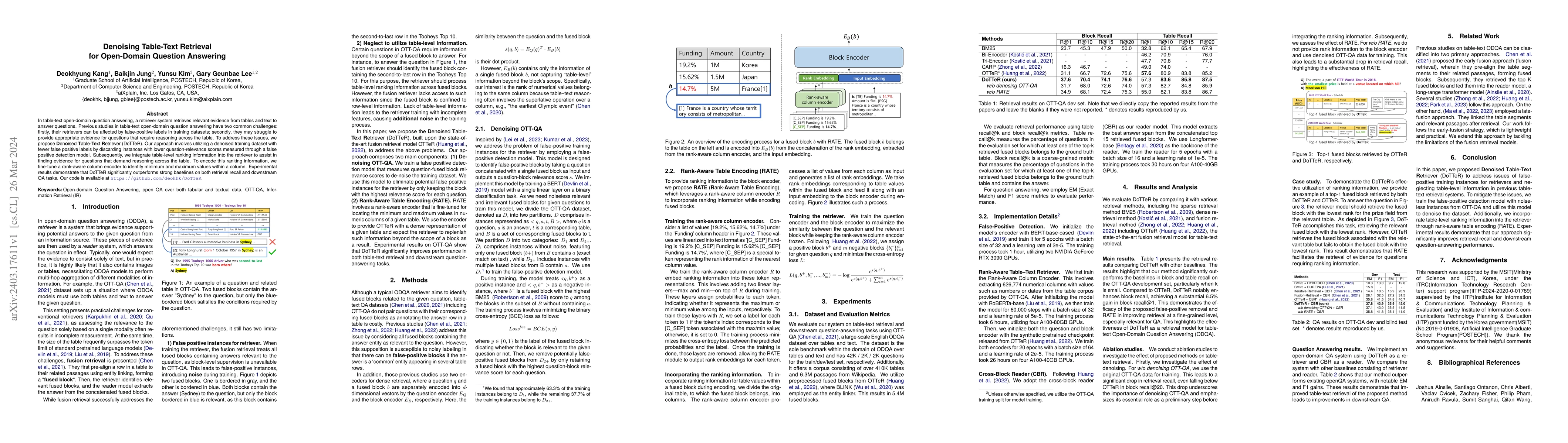 Thumbnail for Denoising Table-Text Retrieval for Open-Domain Question Answering