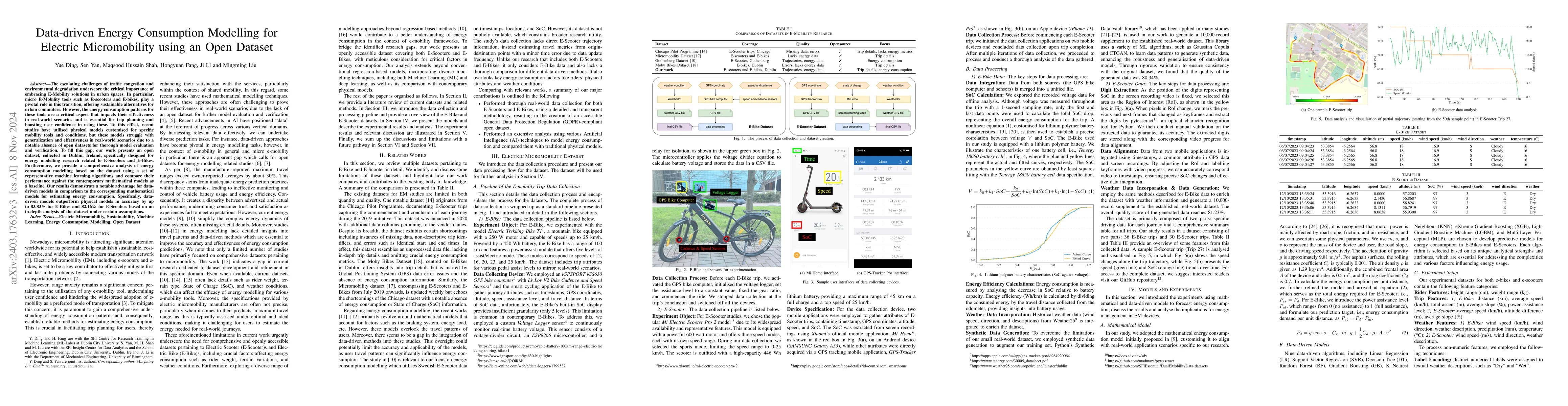 Thumbnail for Data-driven Energy Consumption Modelling for Electric Micromobility
  using an Open Dataset