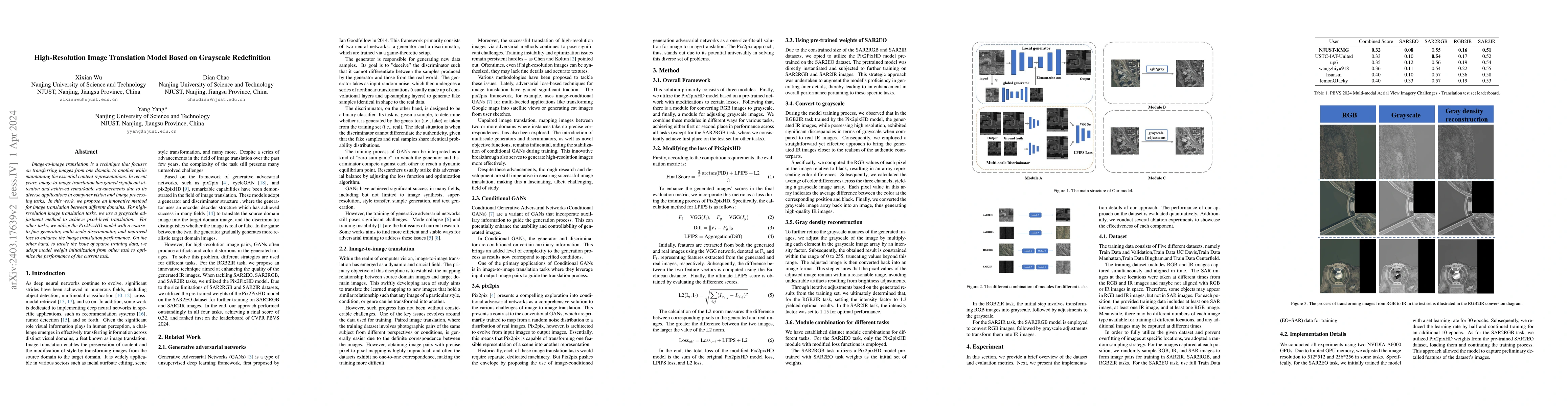 Thumbnail for High-Resolution Image Translation Model Based on Grayscale Redefinition