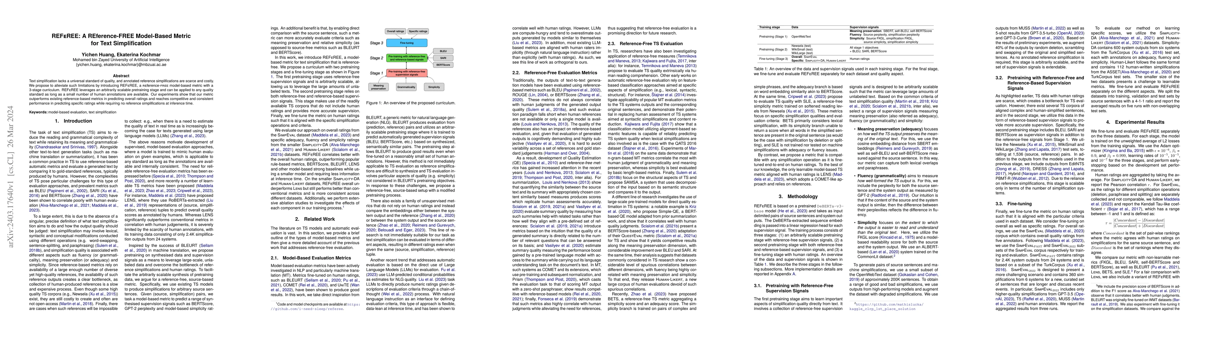Thumbnail for REFeREE: A REference-FREE Model-Based Metric for Text Simplification